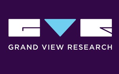 AI Market Size and Growth Report